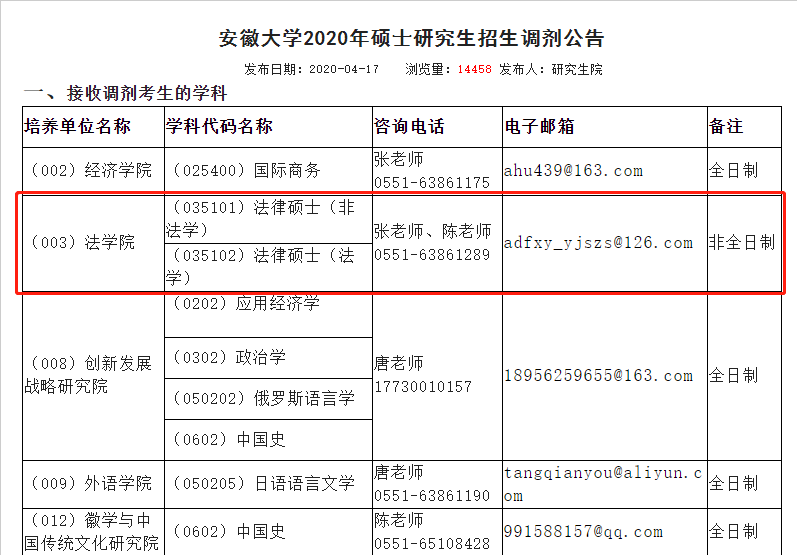 湖南工程学院分数线_湖南师范大学树达学院学院离市中心远么?_湖南科大潇湘学院分数
