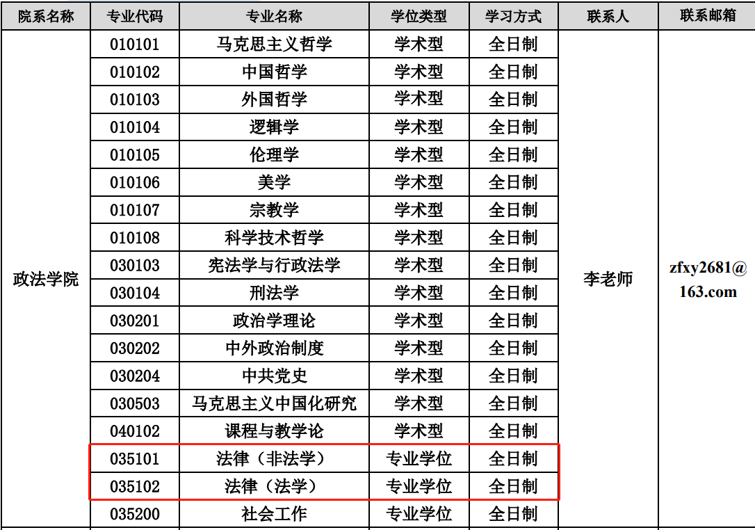 2023年是什么生肖年_长春理工大学研究官网生院_2023牡丹江师范学院研究生院